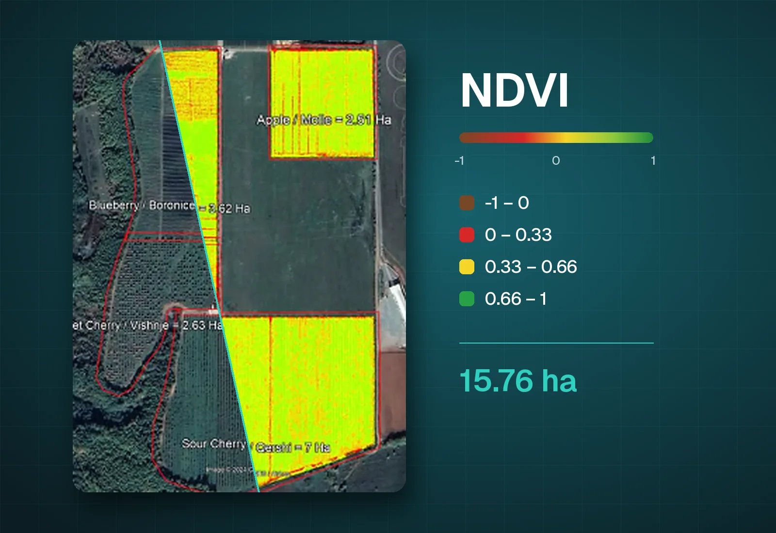 Multispectral drone monitoring of orchard health, Junik